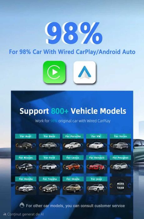 Adaptor Carplay ,Android Auto , Usb C, Wi-Fi  5.8 GHz /Bluetooth 5.4