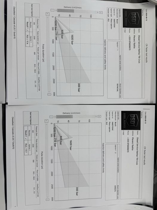 Дюзи за Ауди Кю7 Ауди А8 Д3 4,2тди 326кс./Audi Q7 Audi A8 D3 4,2Tdi 326ks. Стендовани с гаранция