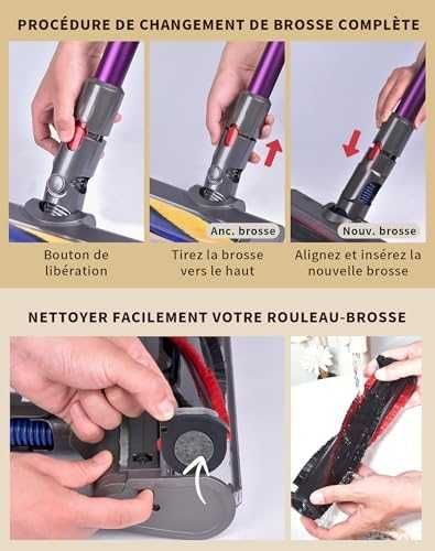 Dyson LED четка за прахосмукачка V7-V15