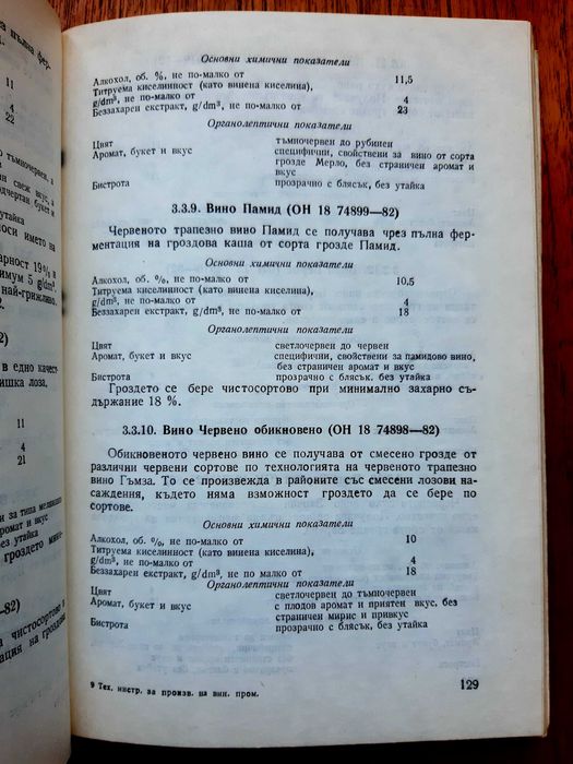 Ръководатво по винарска технология