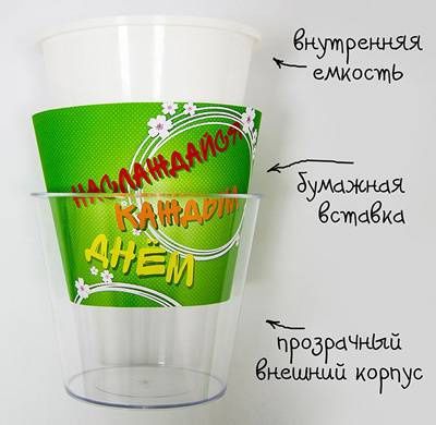 Кашпо двойное для наполнения
