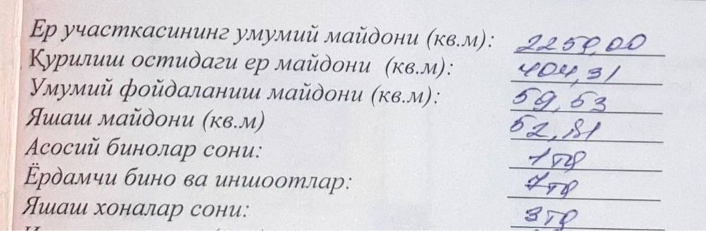 Продайется участок срочно