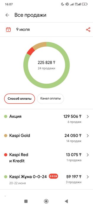 Каспи магазин курс