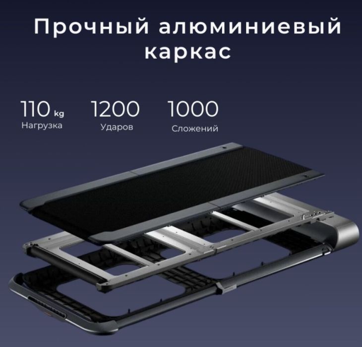 Беговая дорожка Xiaomi