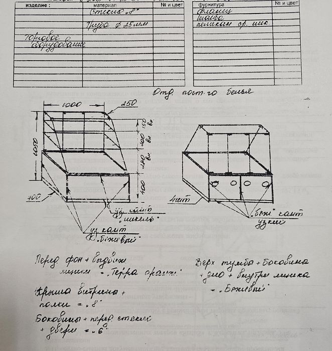 Прилавки торговые из ДВП