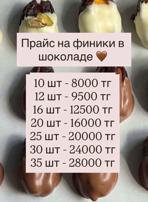 Клубника в шоколаде