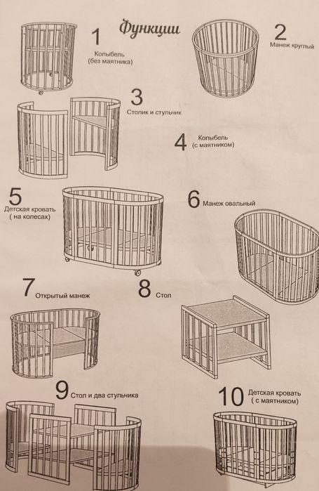 Детская кровать трансформер 10 в 1