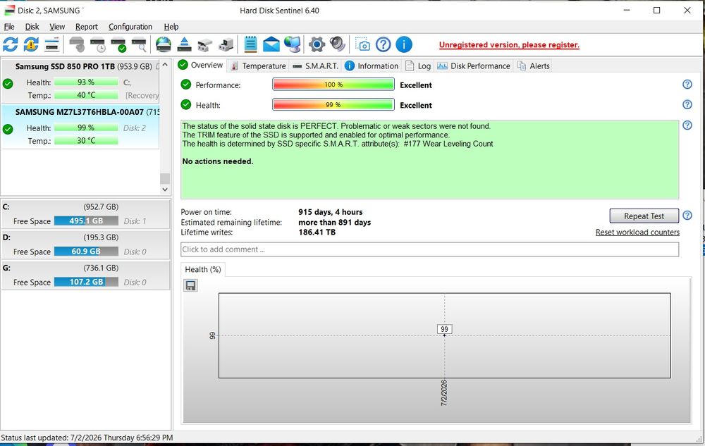 Hard SSD Samsung PM893 2.5"7.68TB (SATA6.0Gbps)