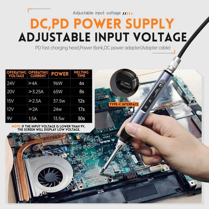 USB поялник PD 65W интелигентен с регулируема температура КИТ2