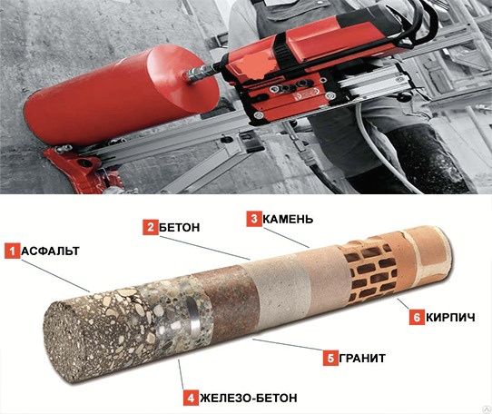 Алмазное бурение-СКИДКИ