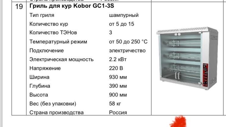 Грильница для бизнеса
