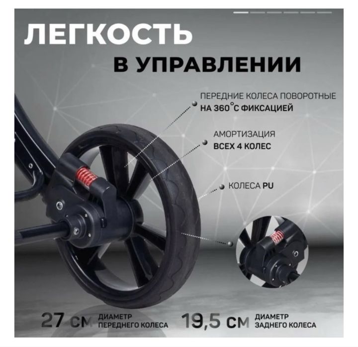 Стильная коляска трансформер