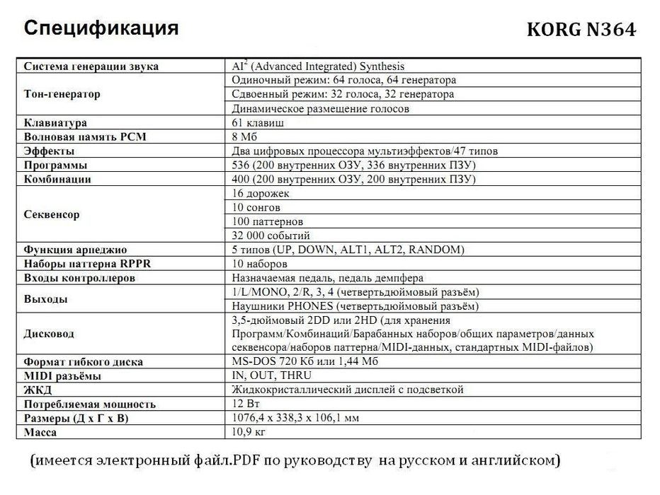 Сентизатор KORG N364