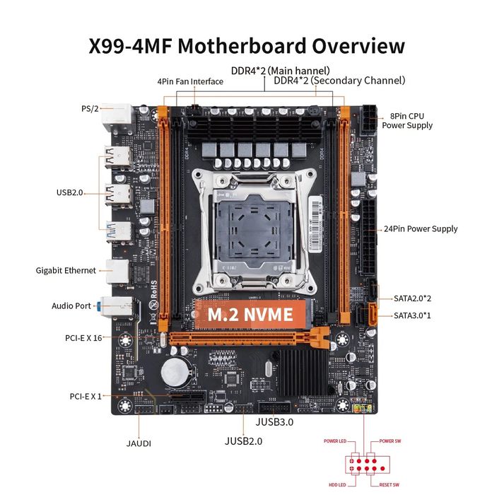 DDR4 X99 + e5 2680v4 14yadro + 16gb ozu + bashenniy kuller