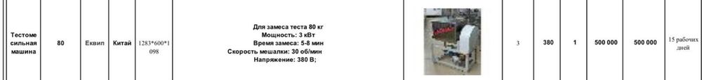 Тестомесильная машина (80 кг)