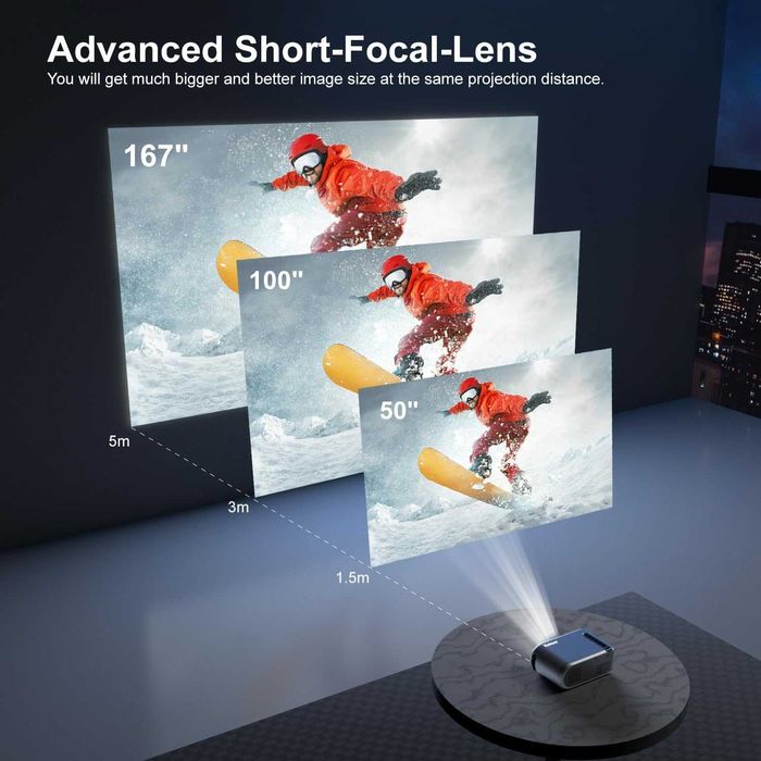 Wifi Проектор Kolexa VF210