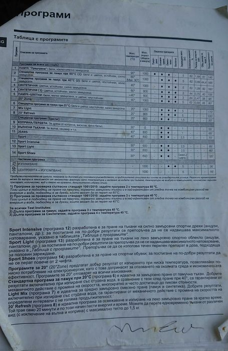 Пералня Indesit SLIM 5KG A+ свободностояща, предно зареждане с лека забележка