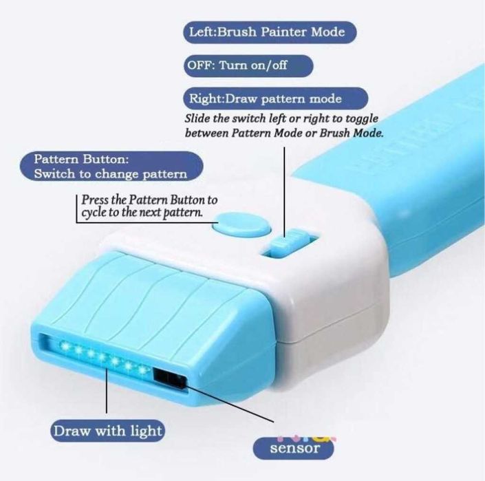 Четка с флуоресцентна светлина – Идеален комплект за малки художници