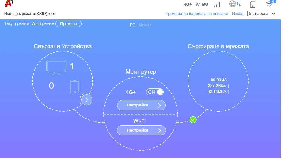 5G рутер ZTE, отключен за всички оператори