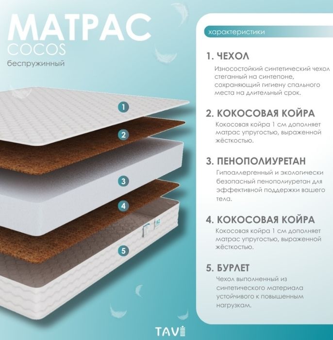 Кровать (Матрац + каркас)