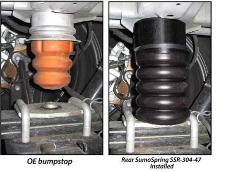 Tampoane Heavy Duty ( alternativa la perne aer suplimentare )