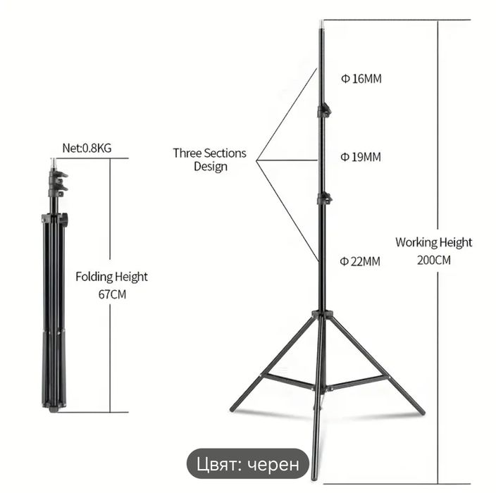 Софт бокс комплект