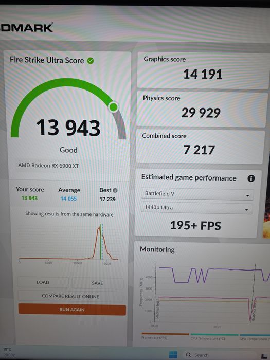 AMD Radeon RX 6900XT 16GB