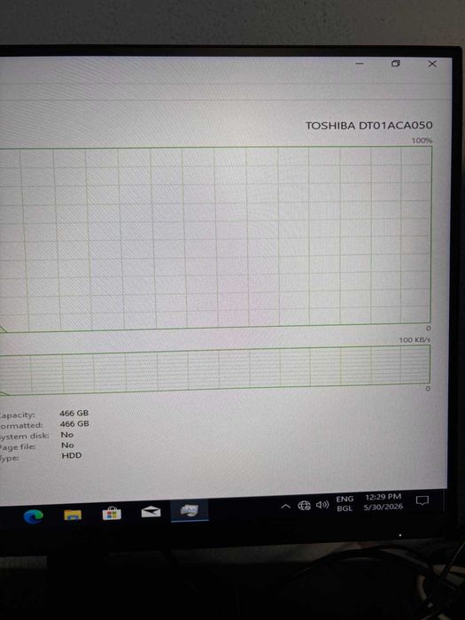 Бюджетен Геймърски Компютър (i5 7400, R9 290X 4GB, SSD+HDD, Win 11)