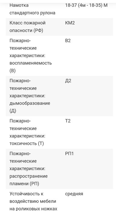 Продам линолеум полукоммерческий