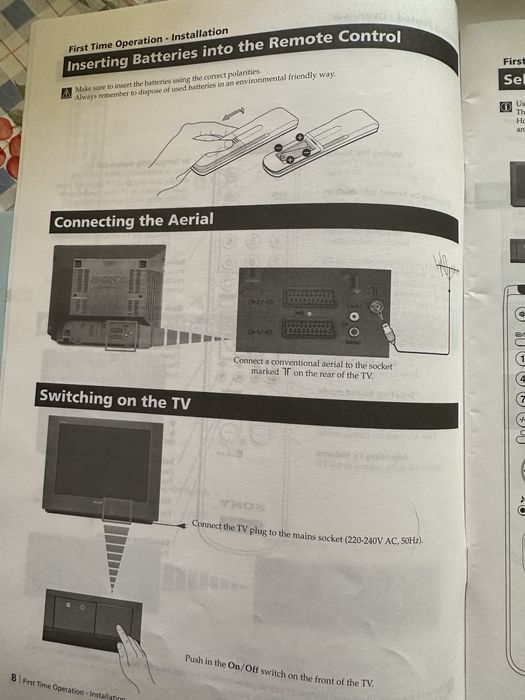 Телевизор Sony trinitron Vega 21’