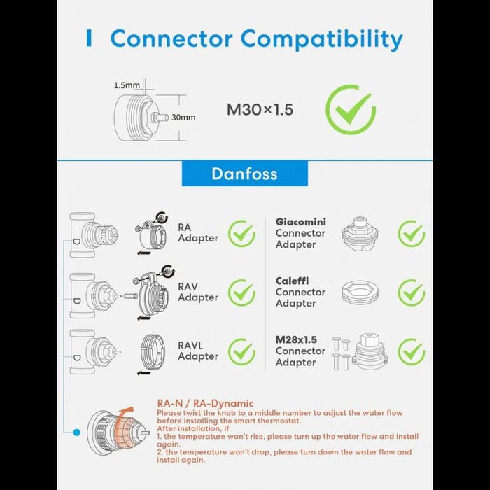 Смарт термостат Мeross - StarterKit MTS150ННК, радиатор