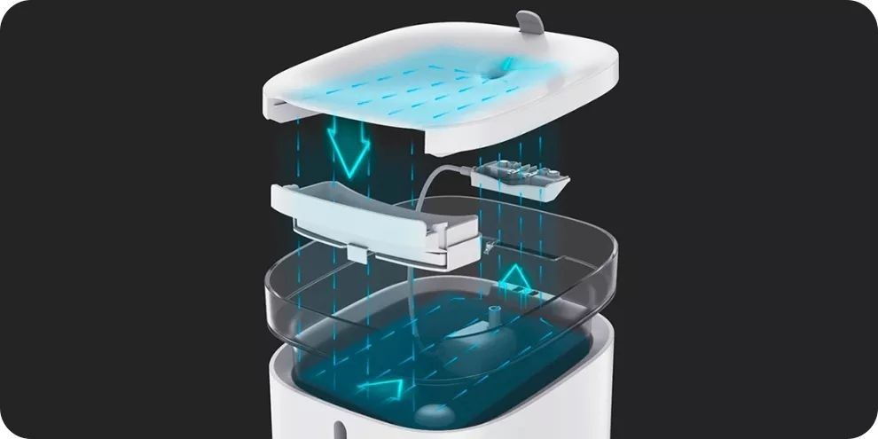 Поилка воды для животных Xiaomi Pawbby Pet Water Dispenser MG-WF001EU