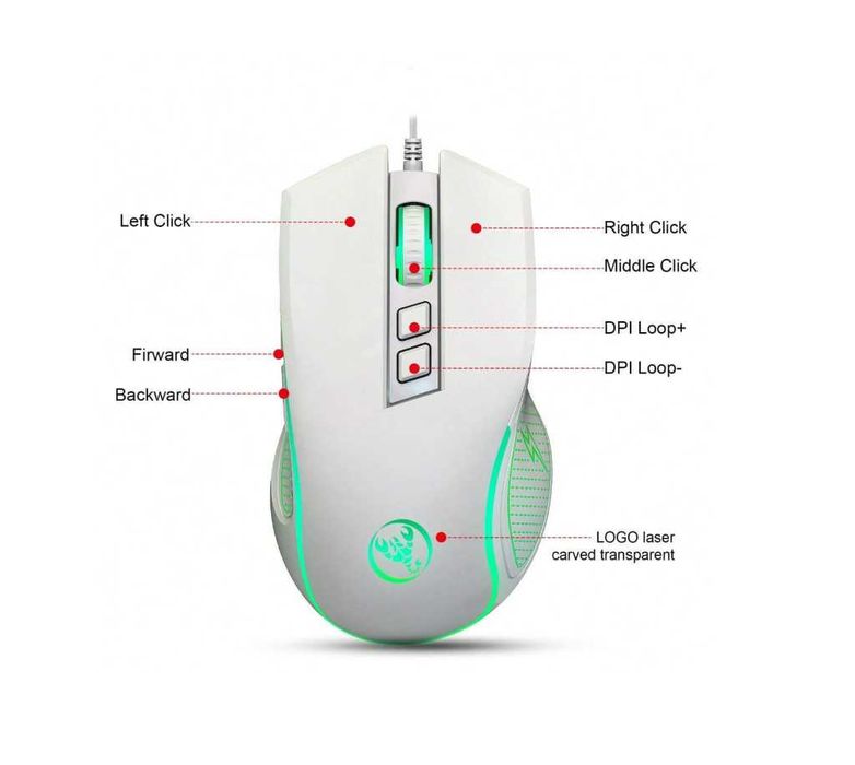 Mouse gaming 3600DPI Nou