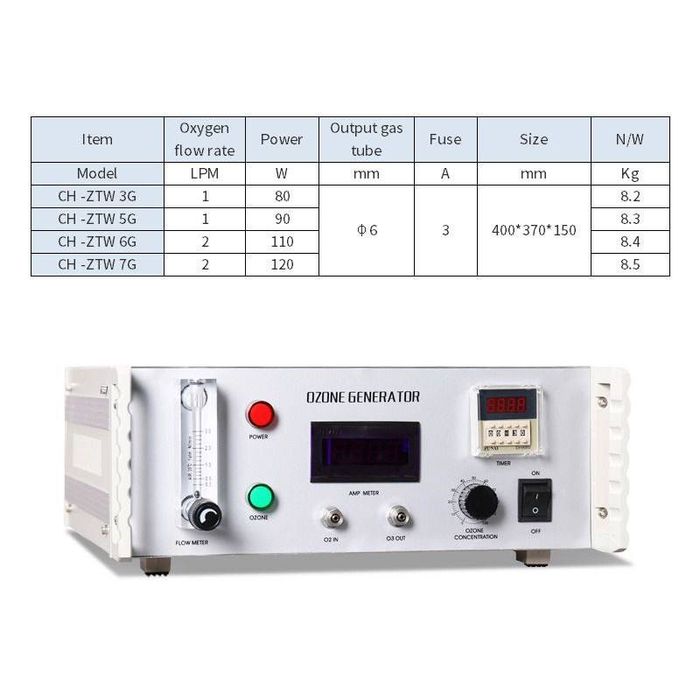 Ozonator | Ozonterapiya
