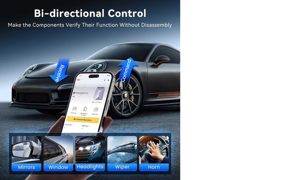 Promotie 699 lei ! Kit Interfata auto Diagnoză Mucar BT200 Max + Tableta Android, Cutie Transport, 15+ funcții de resetare cu licenta/update pe viata