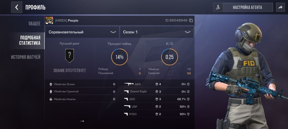 Аккаунт  Standoff2