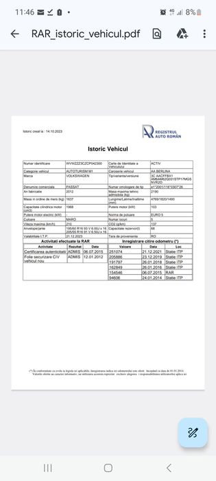 Vând passat b7 4motion