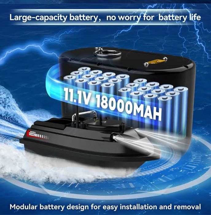 Лодка за захранка V066 GPS 20km/h 200 Точки Безчеткови Мотори НОВ Модел 2026
