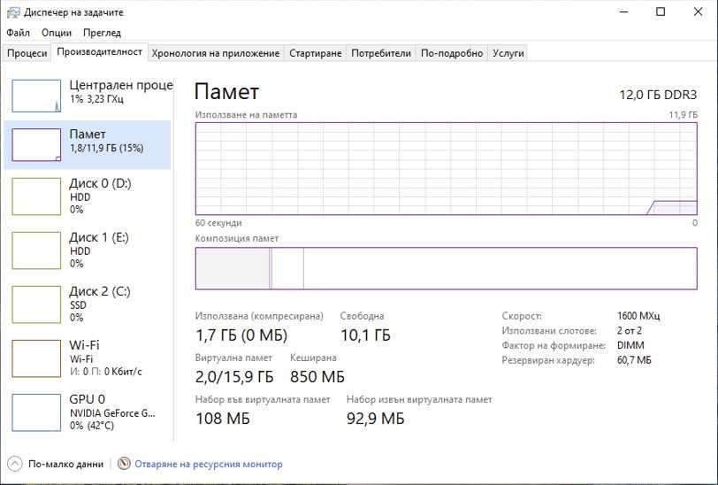 Надежден бюджетен гейминг / офис компютър i5 / 12GB / GTX 960 4GB / 1.6TB / Wi-Fi