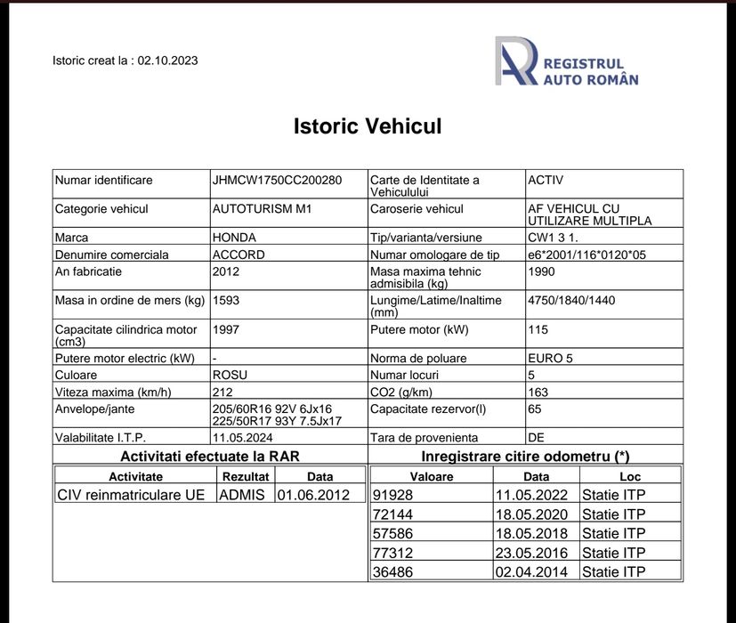 Honda Accord VIII Tourer CW1 2012