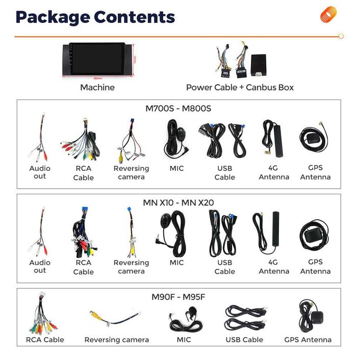 Android Мултимедия 10" за BMW E39 / X5 E53 | CarPlay, AndroidAuto, GPS