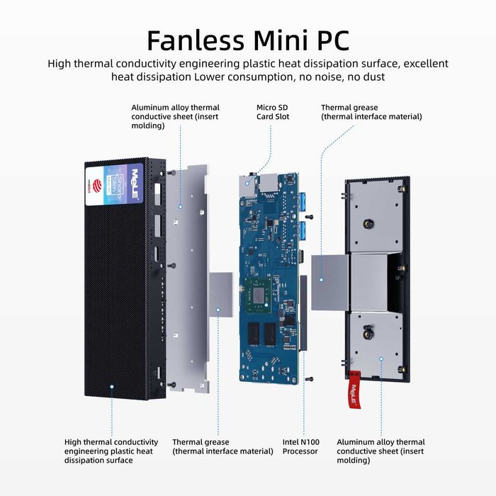Карманный Мини ПК MeLE PCG02 Pro Fanless Mini PC Stick N100 8/128GB