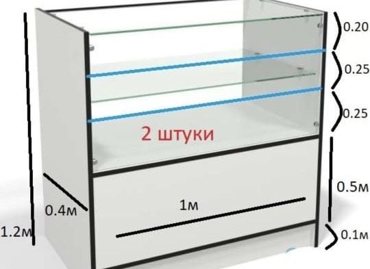 Витрина на бизнес