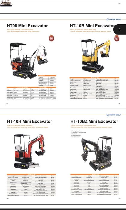 Mini excavatoare import din China