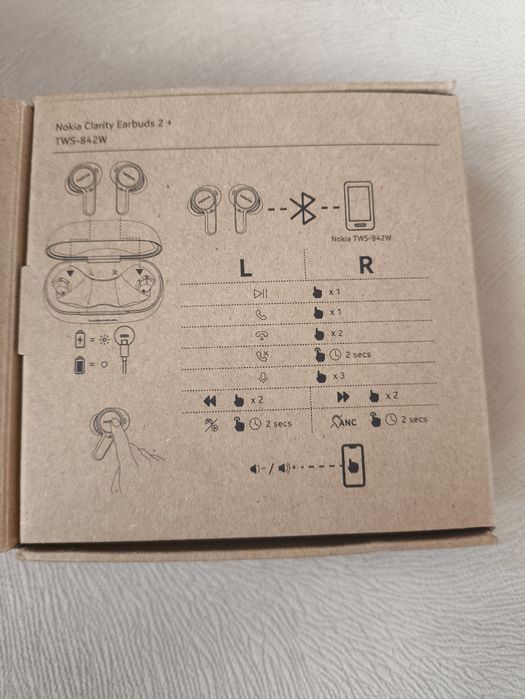 Bluetooth слушалки Nokia clarity earbuds 2+ (Нови)