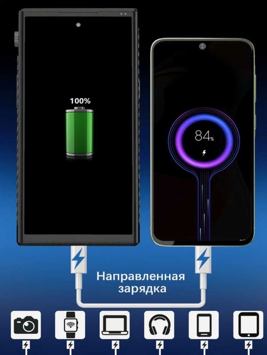 Телефон с проектором