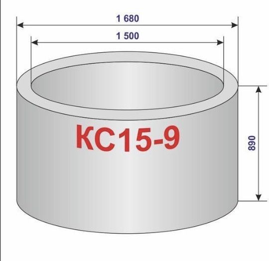 Кольца для септика