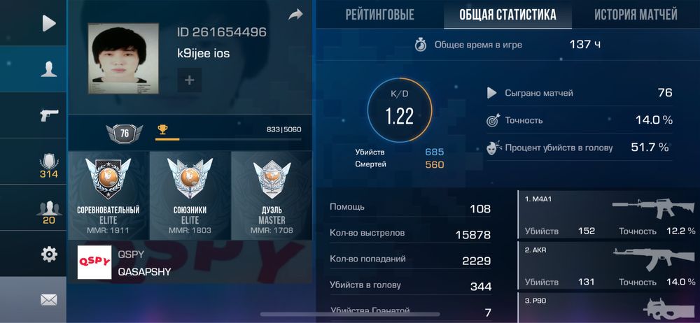 Стандофф 2 аккаунт