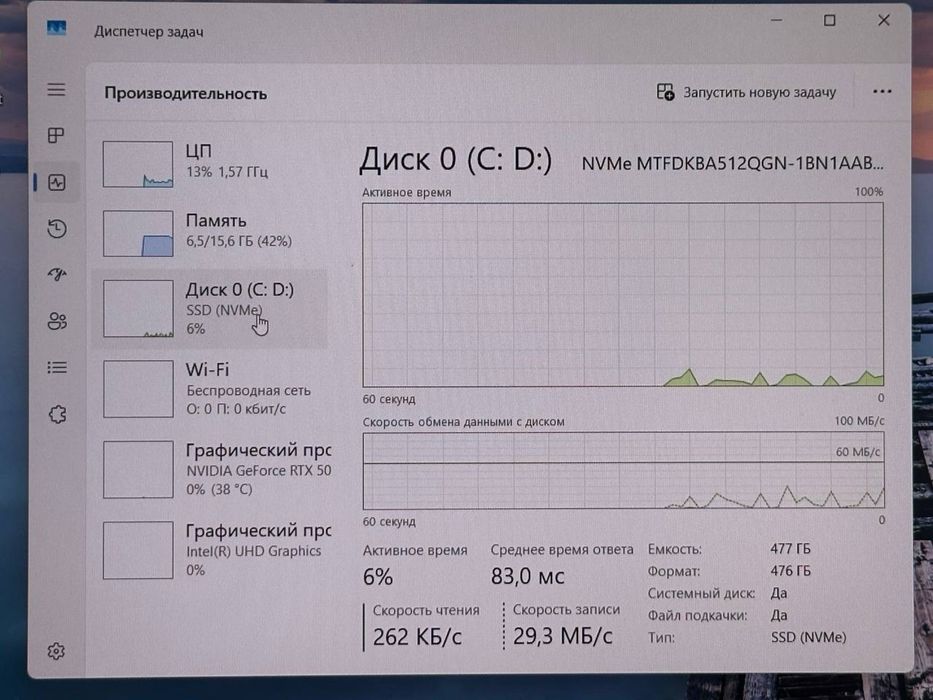 Asus Tuf Gaming core i5-13 512/16