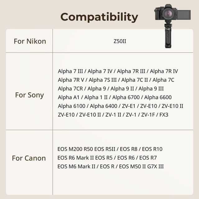 SmallRig SR-RG2 Многофункционален захват за снимане - Nikon Canon Sony